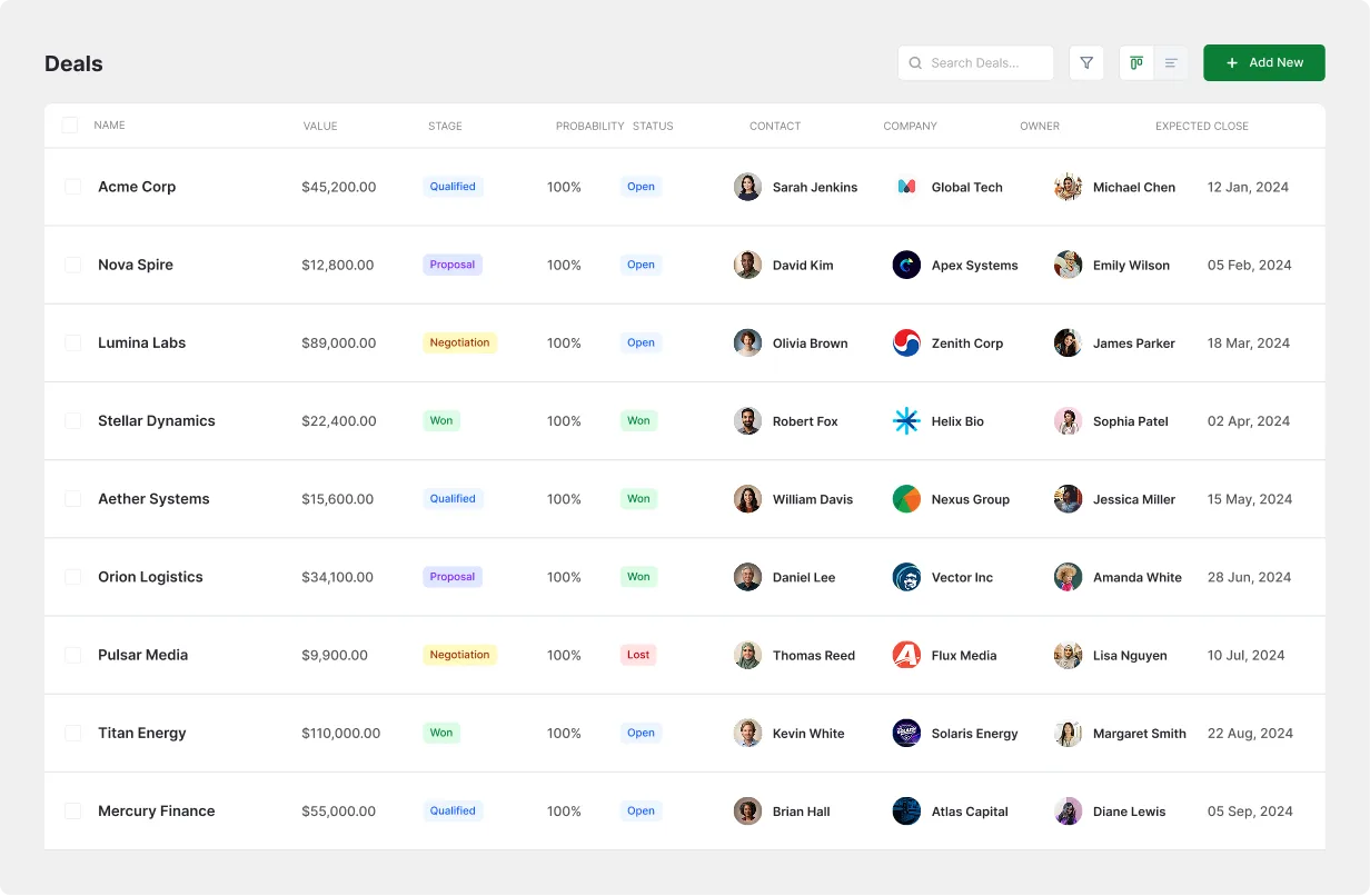 FlyCRM board — with flycrm